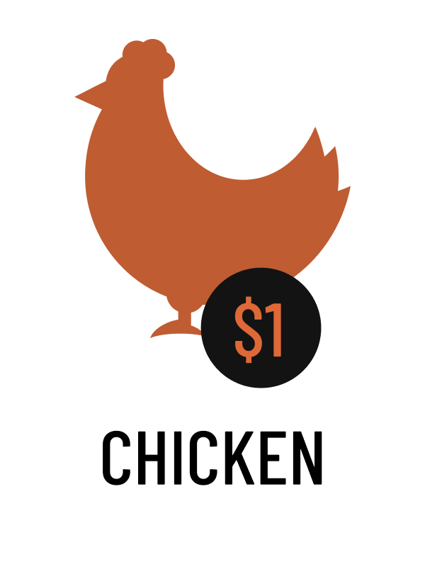 chicken